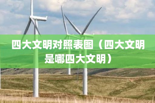四大文明对照表图（四大文明是哪四大文明）