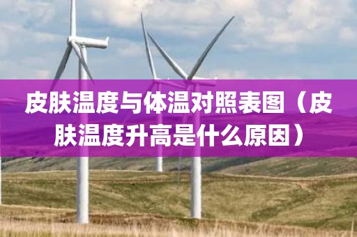 皮肤温度与体温对照表图(皮肤温度升高是什么原因) 皮肤温度与体温对照表图(皮肤温度升高是什么原因)