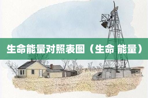 生命能量对照表图(生命 能量) 生命能量对照表图(生命 能量)