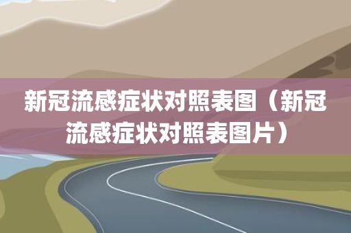 新冠流感症状对照表图（新冠流感症状对照表图片）