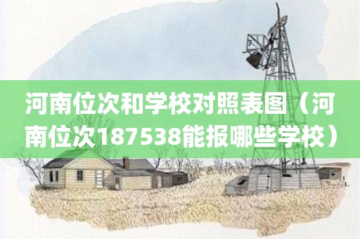 河南位次和学校对照表图（河南位次187538能报哪些学校）