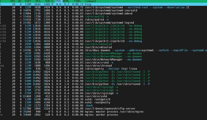 实时系统监控工具(Linux mpstat命令的方法)