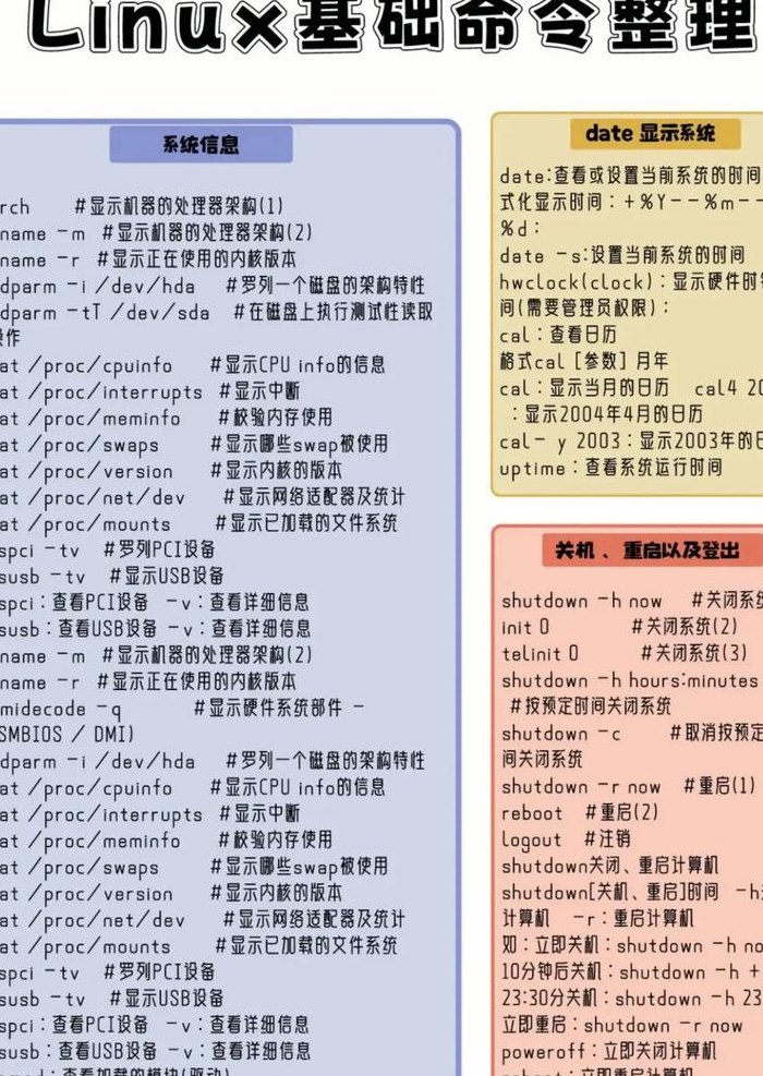 linux iostat命令使用介绍说明