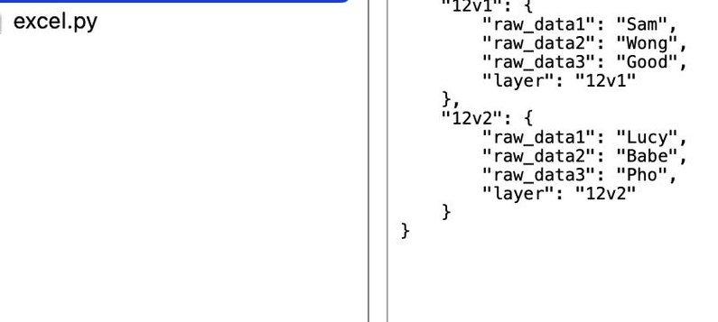 Python使用pandas读取Excel并选取列转json