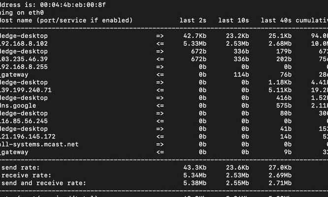 linux中查看网卡流量六种方法