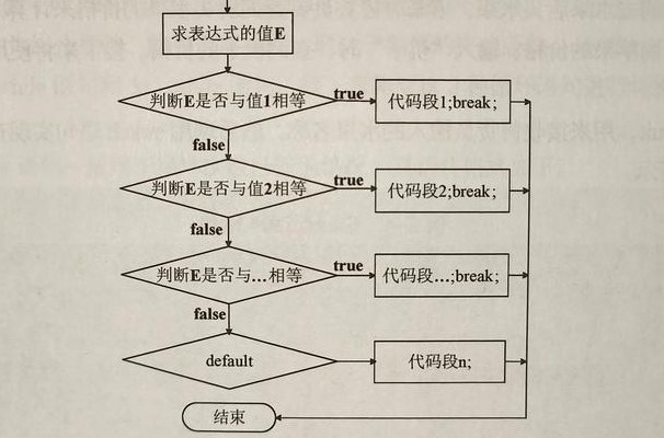 从父页面调用iframe中的JavaScript代码的方法