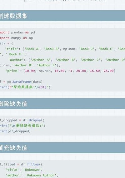 一文详解Python中数据清洗与处理的常用方法