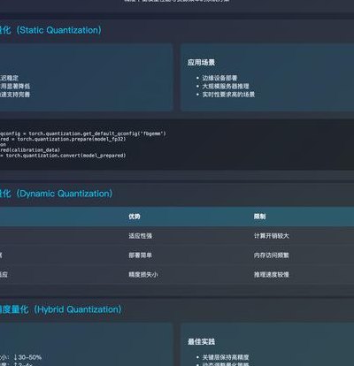 JavaScript性能优化技术深入研究