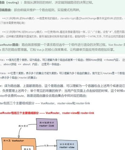 Vue&nbsp;Router中的冗余导航错误及解决方案
